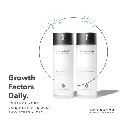 enhance your skin health with just two steps a day using growth factors from AnteAGE