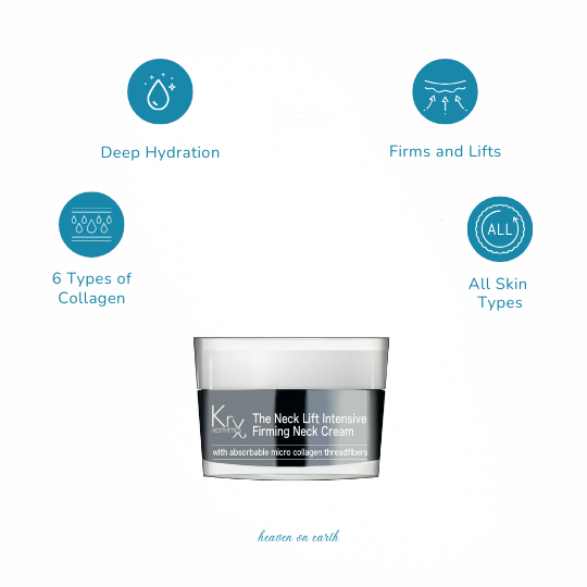 Neck Lift Intensive Firming Neck Cream.