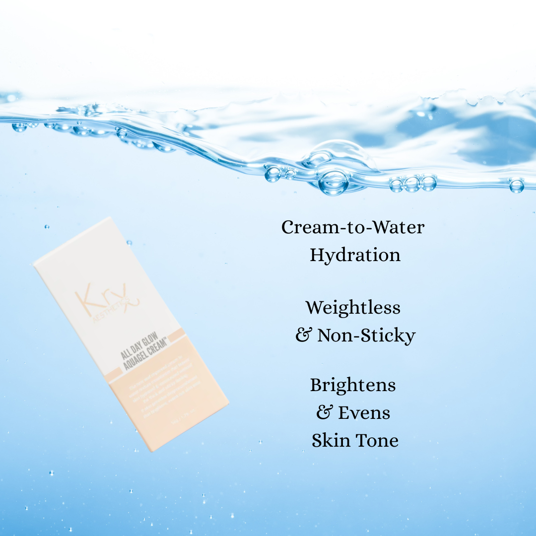 benefits of the krx aqua gel cream at heaven on earth