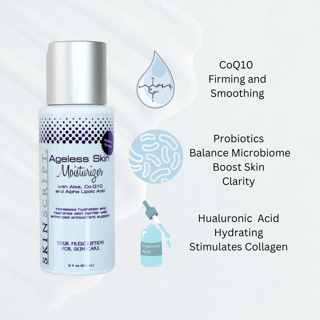 image of ingredients of the ageless skin moisturizer - coq10, probiotics and hyaluronic acid