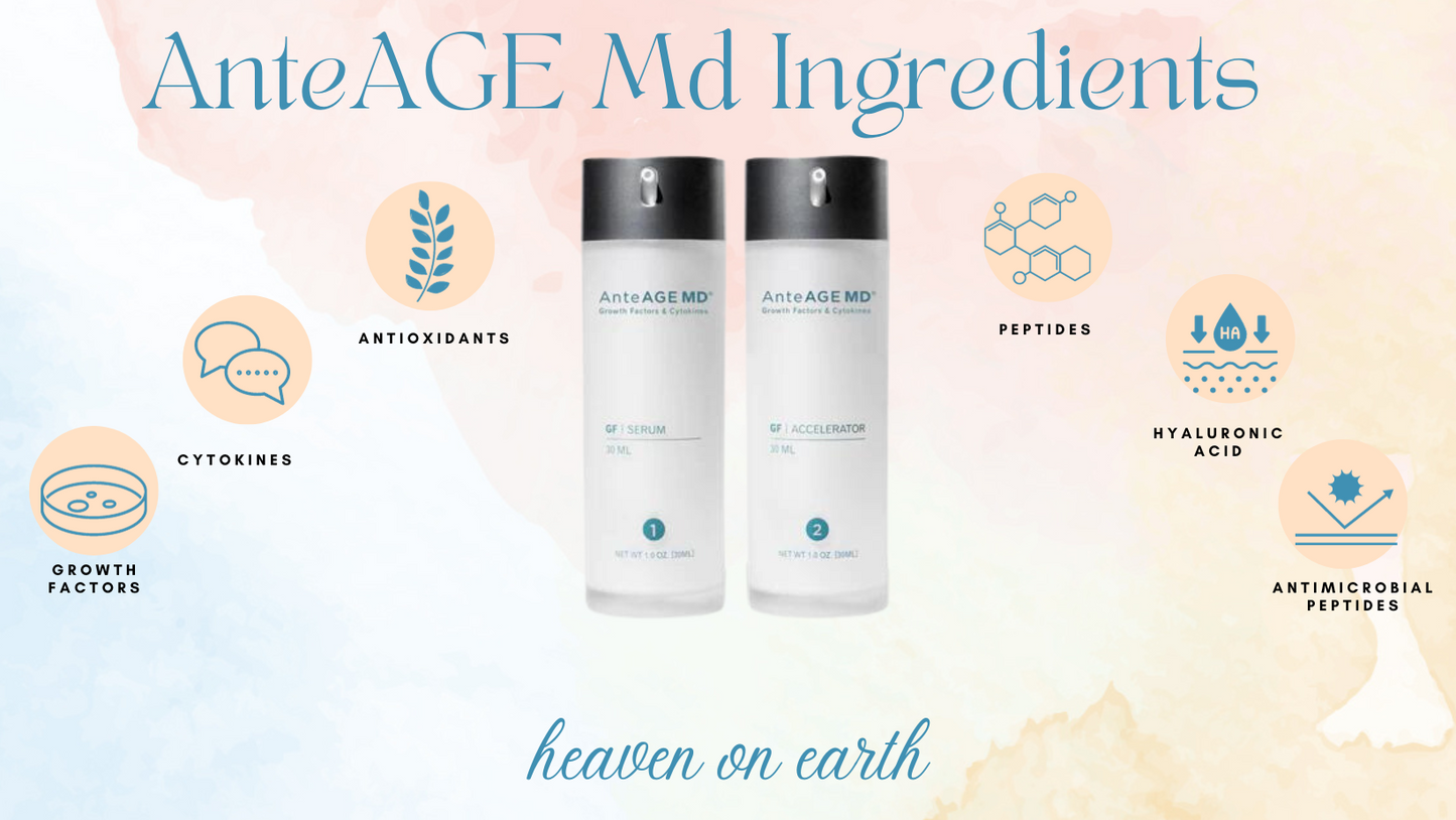 growth factors, cytokines, hyaluronic acid, peptides & antioxidants are components of the AnteAGE system MD