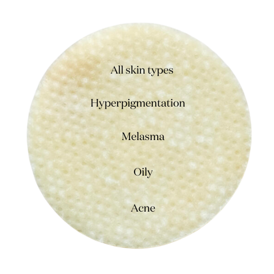 Skin Script Pads Skin Script Glycolic and Retinol Pads for Dark Spots - heaven on earth