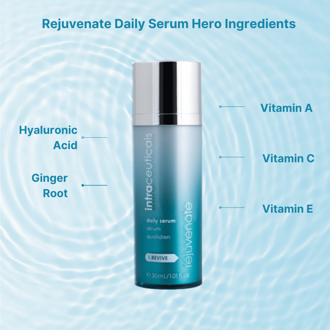 star ingredients in the rejuvenate daily serum 
