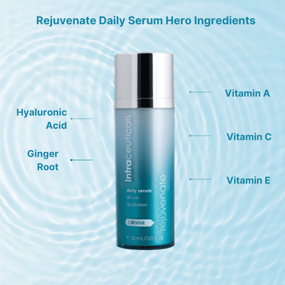 star ingredients in the rejuvenate daily serum 